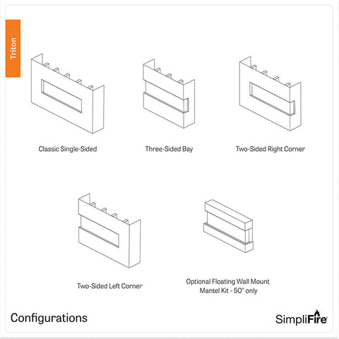 Image of Triton Ecomm Configurations